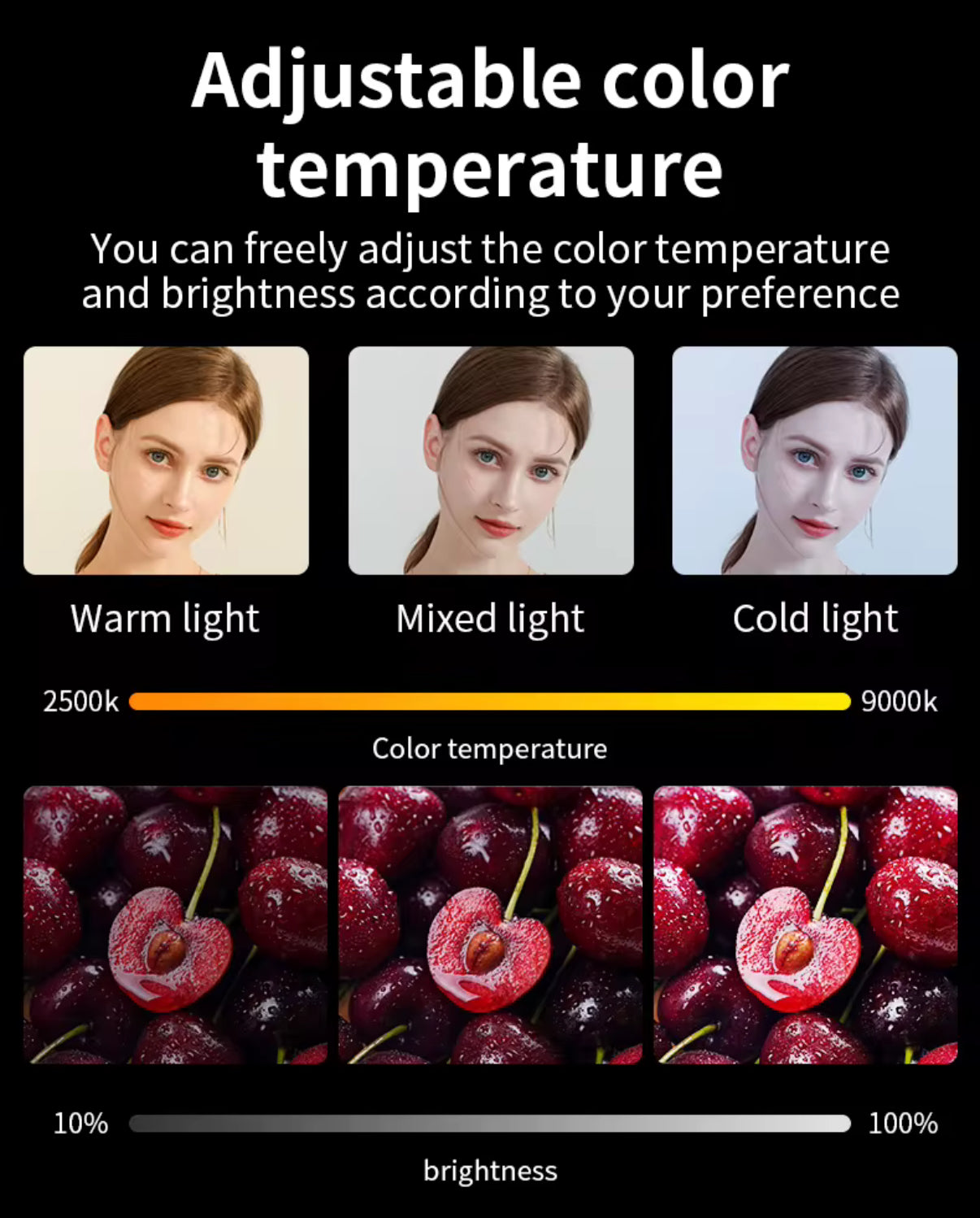 Led M17