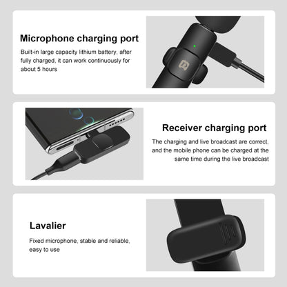 Microphones de réverbération à réduction de bruit Lavalier sans fil PULUZ pour téléphone Type-C, récepteur Type-C et microphones doubles (noir)