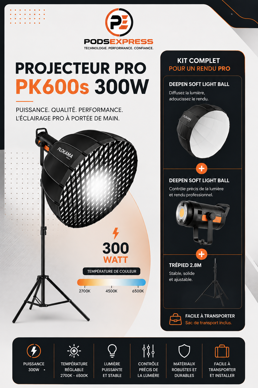 Plokama Pk 600 S